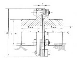 JMⅡ型無(wú)沉孔基本型膜片聯(lián)軸器