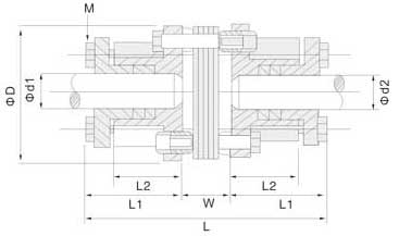 TS3ZF脹套法蘭膜片聯(lián)軸器