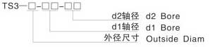 TS3型單節(jié)夾緊膜片聯(lián)軸器