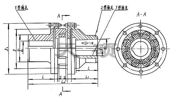 LMD(MLZ)系列梅花形彈性聯(lián)軸器