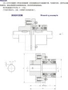 CKL-B非接觸式單向離合