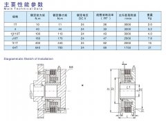 DZM2干式多片式電磁制動(dòng)