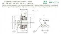 DLD7/A 單片電磁離合器