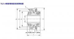 TLZ-A 精密鋼珠型扭矩限制